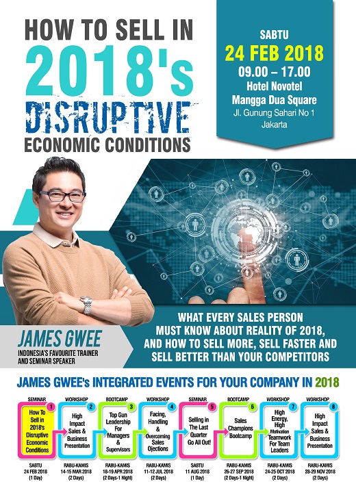Seminar James Gwee